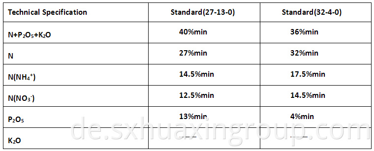 Npk Fertilizer 27-13-0